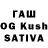 Canna-Cookies конопля Fahim Ahammed